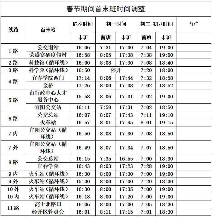 5日发布的《关于大年三十东岳护国寺及三江公园烟花燃放活动期间实施