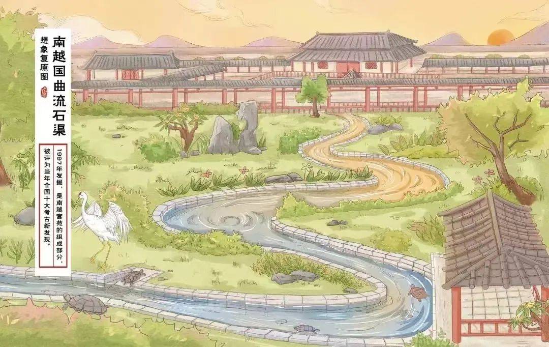 县,州,府南越国,南汉国的王宫所在地表明这里不仅是历代遗迹遗物署