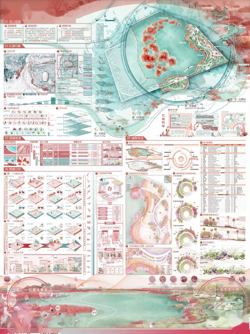 天津大学2022"garden"花园杯植物景观设计竞赛获奖作品_工业_自然