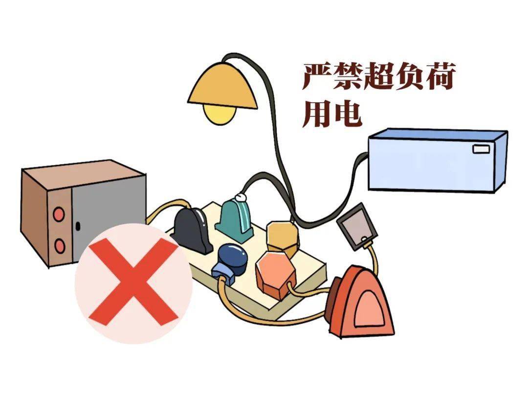 平安过年!请注意用电用火用气安全