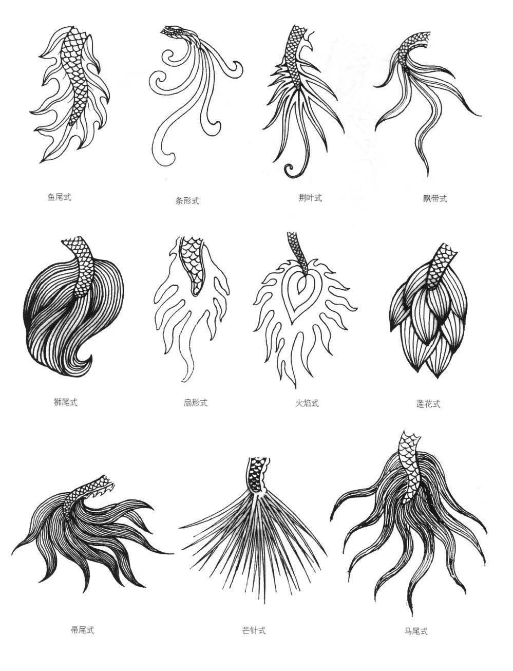 线韵龙腾:描摹传统之美_龙的_形象_龙头