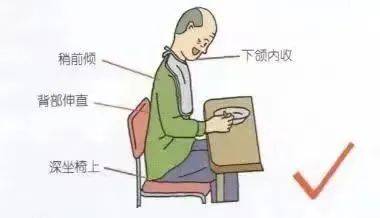 【龙腾迎新春 科普贺新岁】食之有道,让吞咽障碍患者欢乐过大年