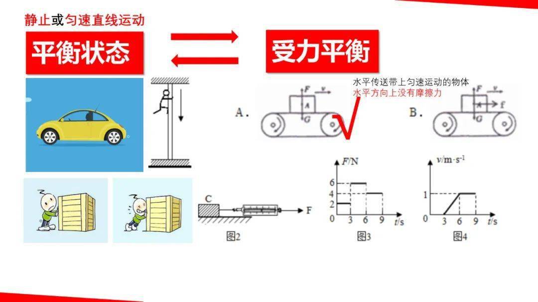 初中物理力学图片图片