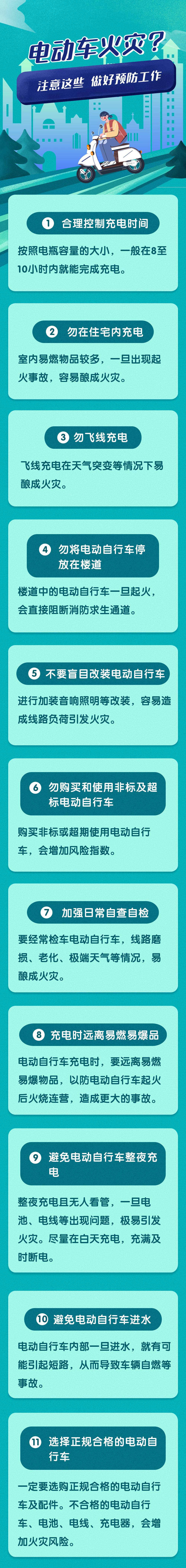 案例警示|多起电动车事故请注意安全防范!_火灾_充电_调查