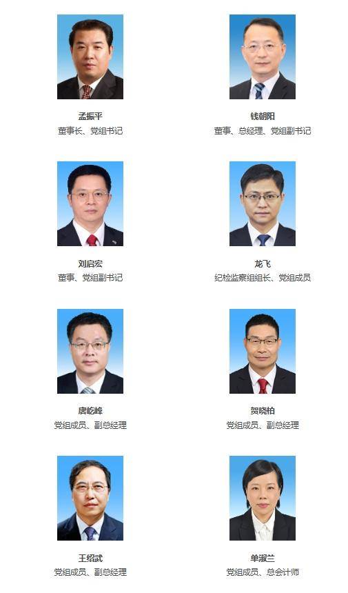 19家能源央企最新领导层名单_投资集团_国家_领导班子