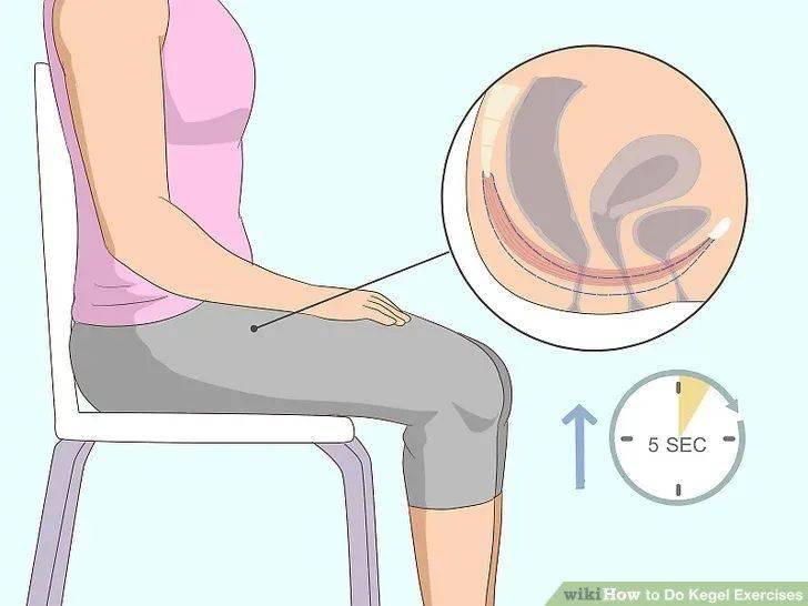 "医生,我感觉有点松,要不要去缩阴?"_vagina_影响_生活