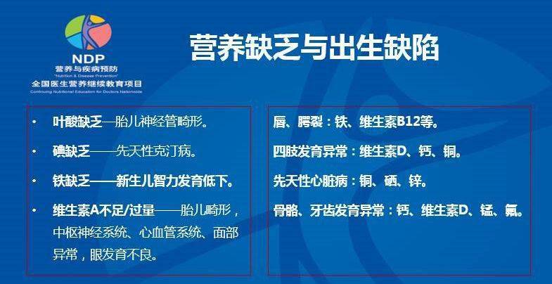 锦囊6:补充叶酸叶酸(folic acid)也叫维生素b9,是一种水溶性维生素