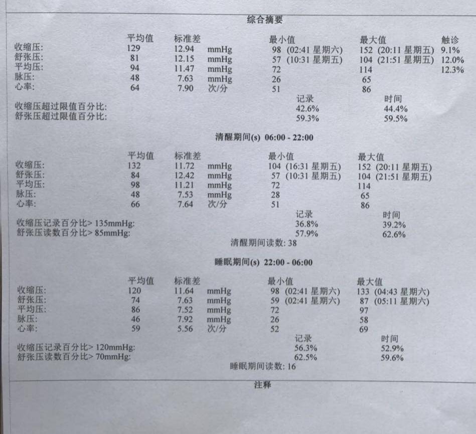 血压检查单图片图片