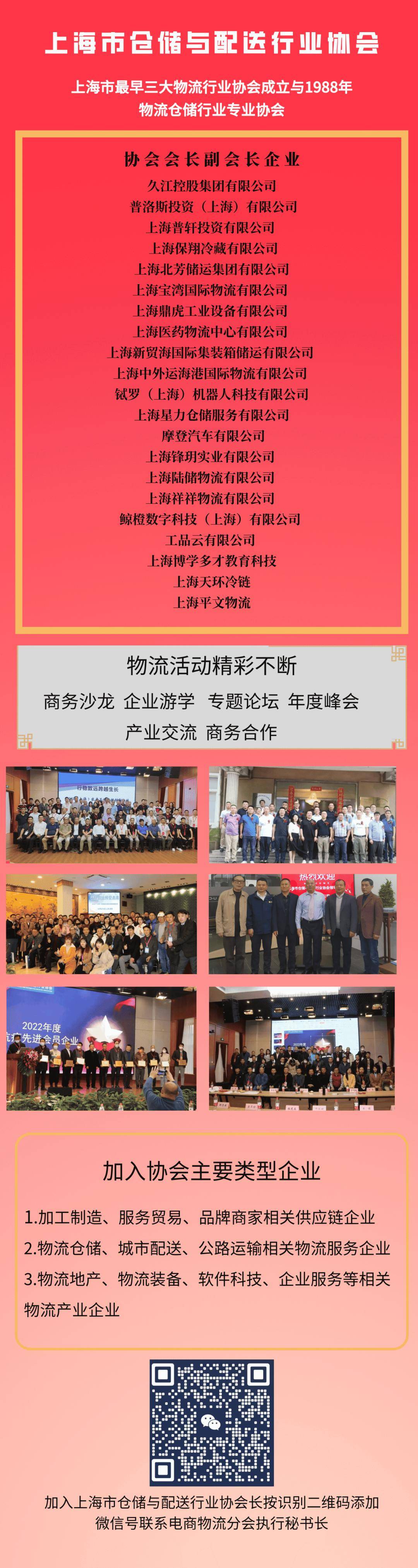 【协会动态】"携手共进,创赢未来——2024年上海仓协,