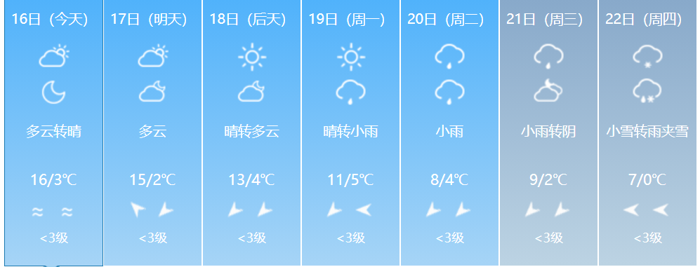 降温 雨 雪要来了,就在……