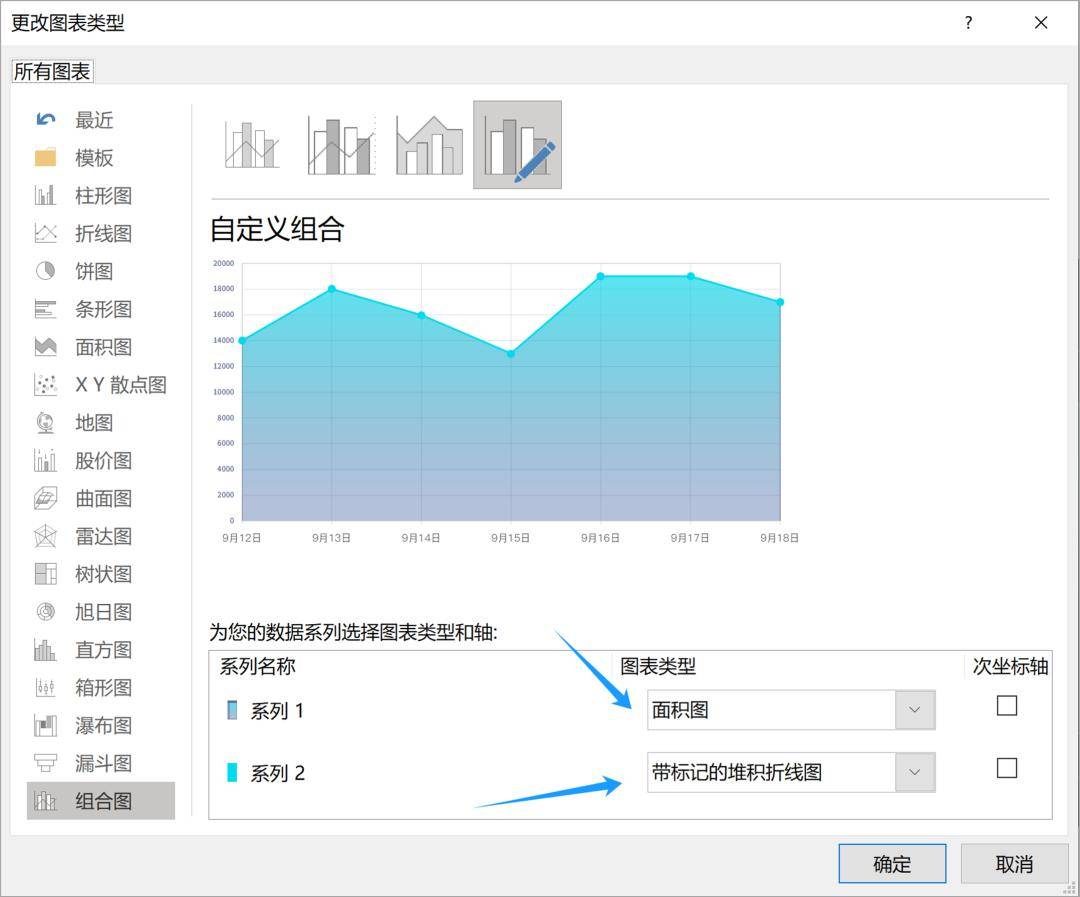 杭州灵隐寺ppt刷屏,这"数据大屏"太哇塞!_图表_科技