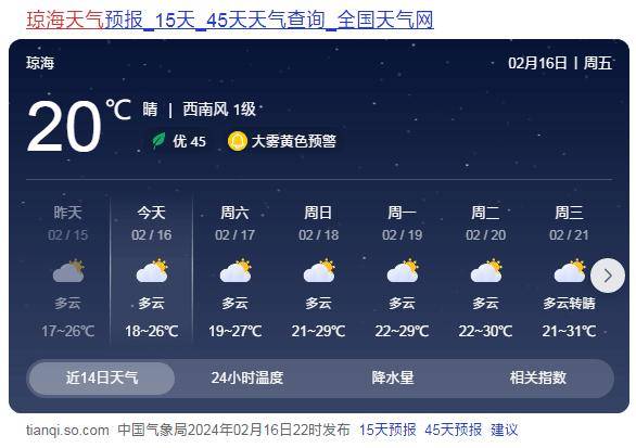 未来一周海南"夏天"提前登场?琼海天气是._地区_多云_路段