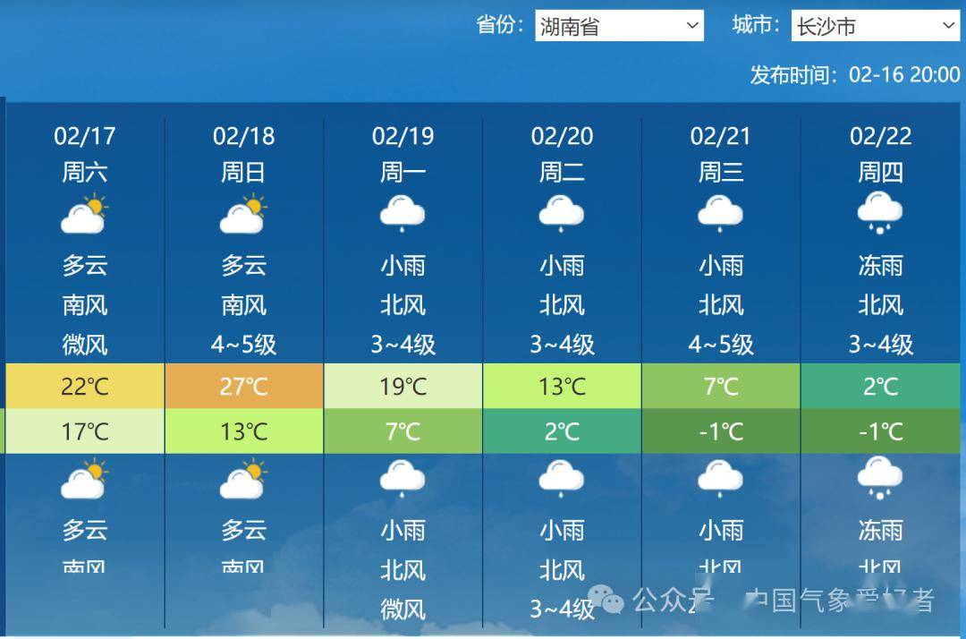 温州明天天气图片