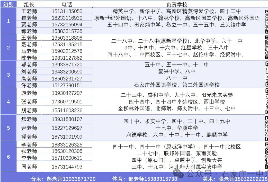 2024一中东中考招生咨询电话公布!_石家庄_重点_东校区