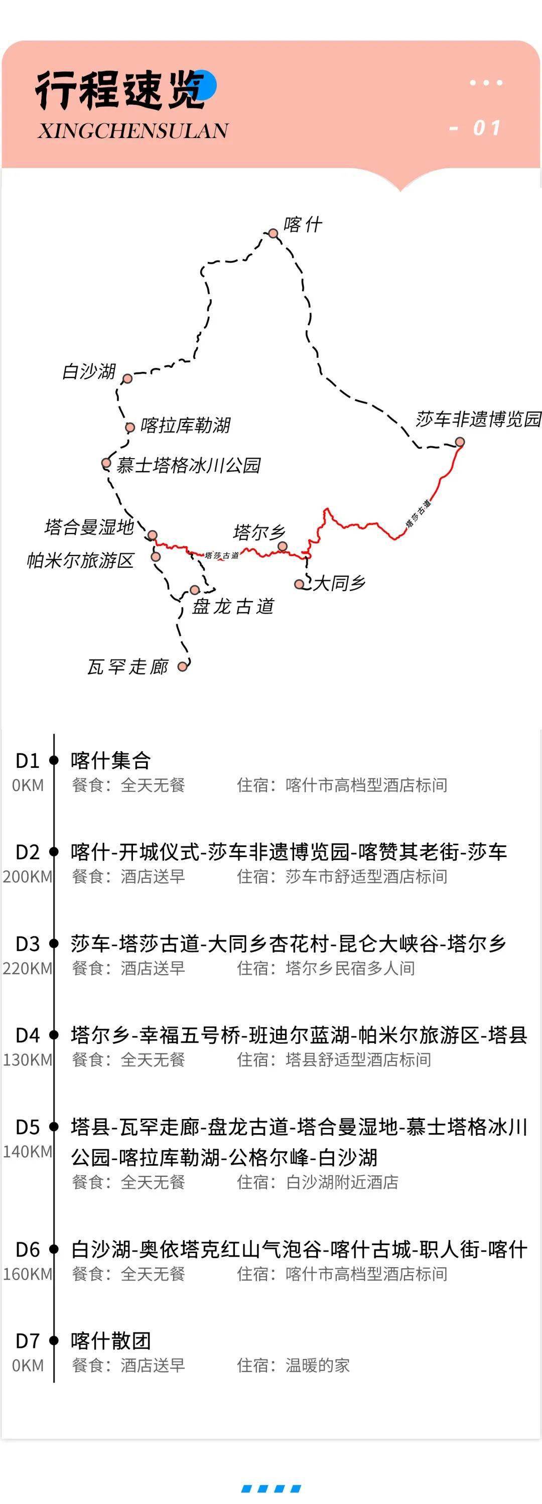 塔莎古道最新路况2020图片