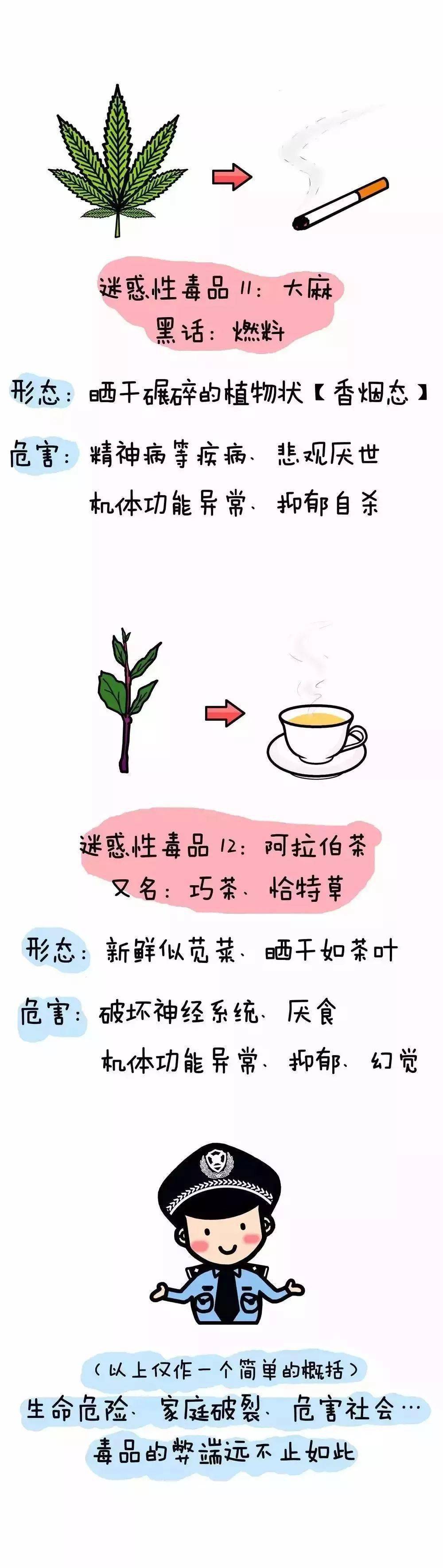 毒品文字图片