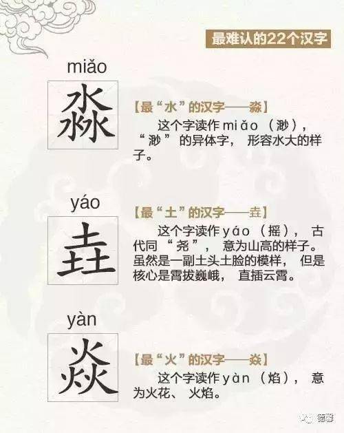 或者你名字里有没有生僻字,它又有怎样的寓意呢?