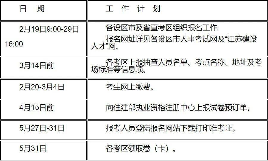 2024年二建报名入口开通!