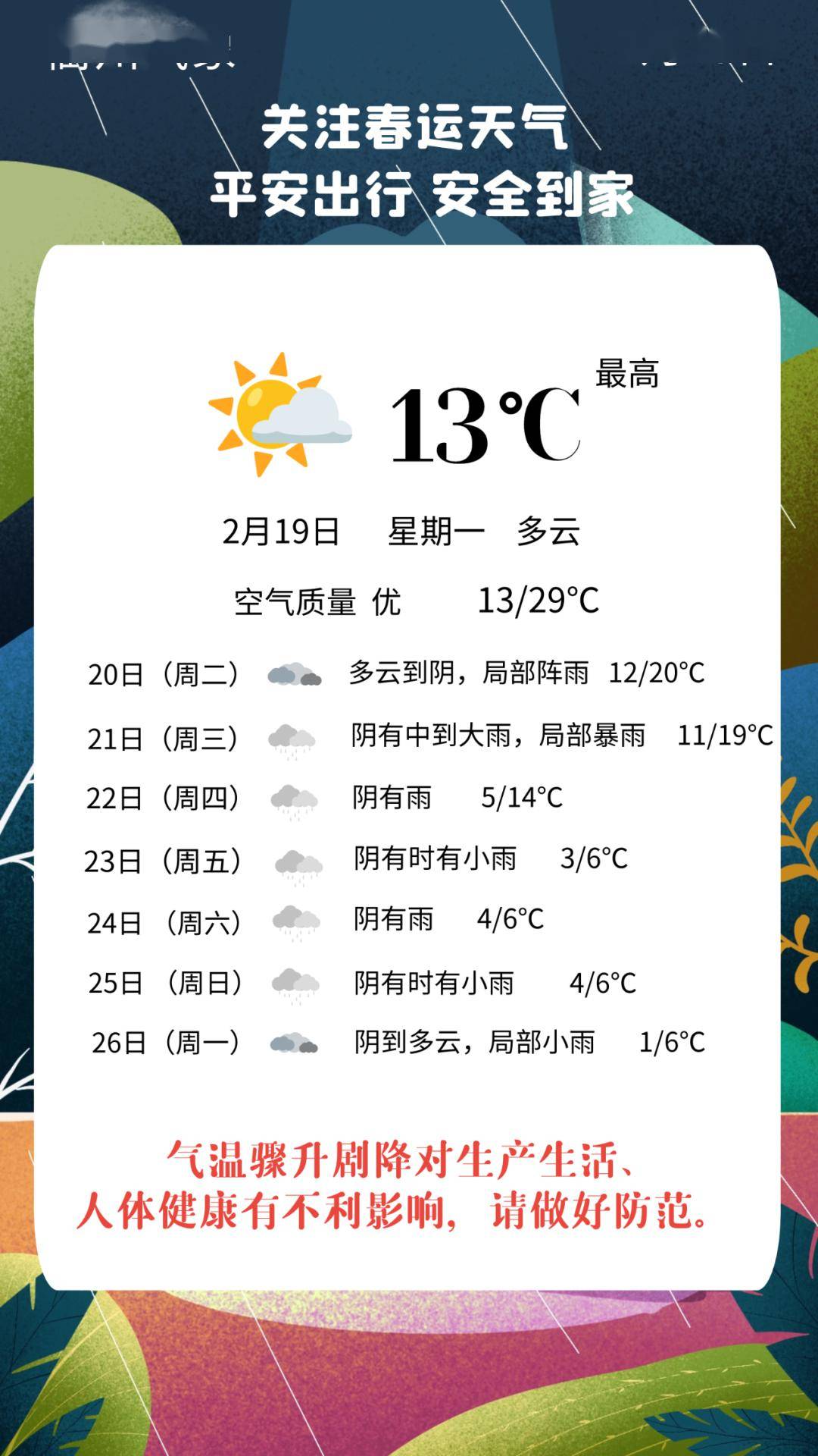 刚刚,衢州发布寒潮警报!_影响_气温_天气