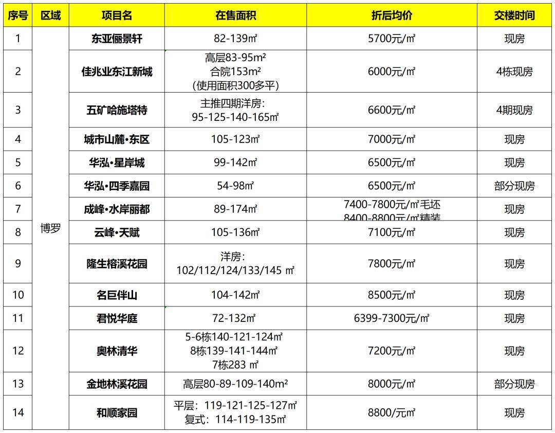 西子湖畔博罗窗口图片