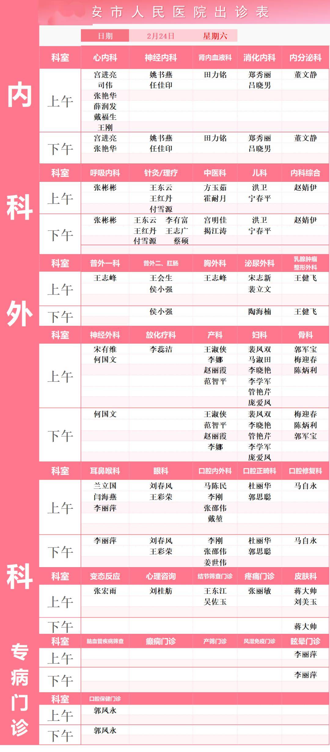 【迁医健康】隐形天使——医学影像技师_检查_患者_工作
