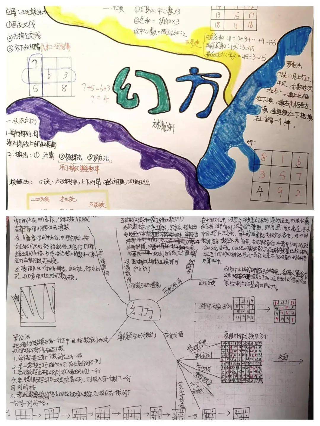 魔方手抄报 简单漂亮图片