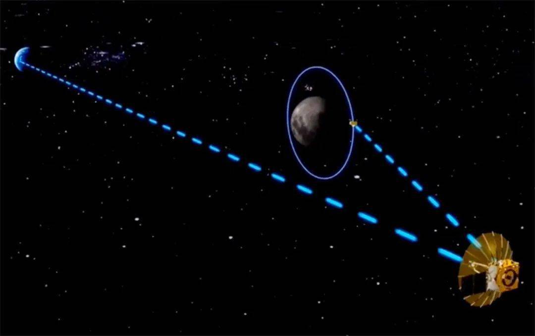 nasa被爆要求"开绿灯":嫦娥五号样本太独特_探测器_月球_美国国会