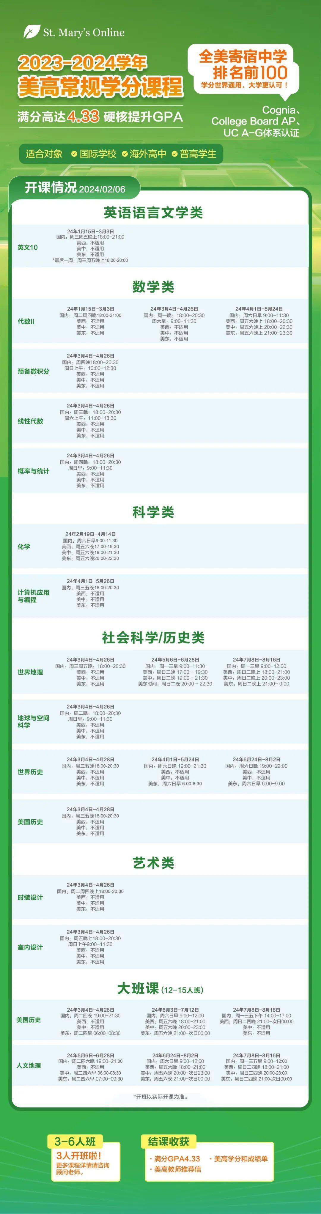 美国_课程_大学