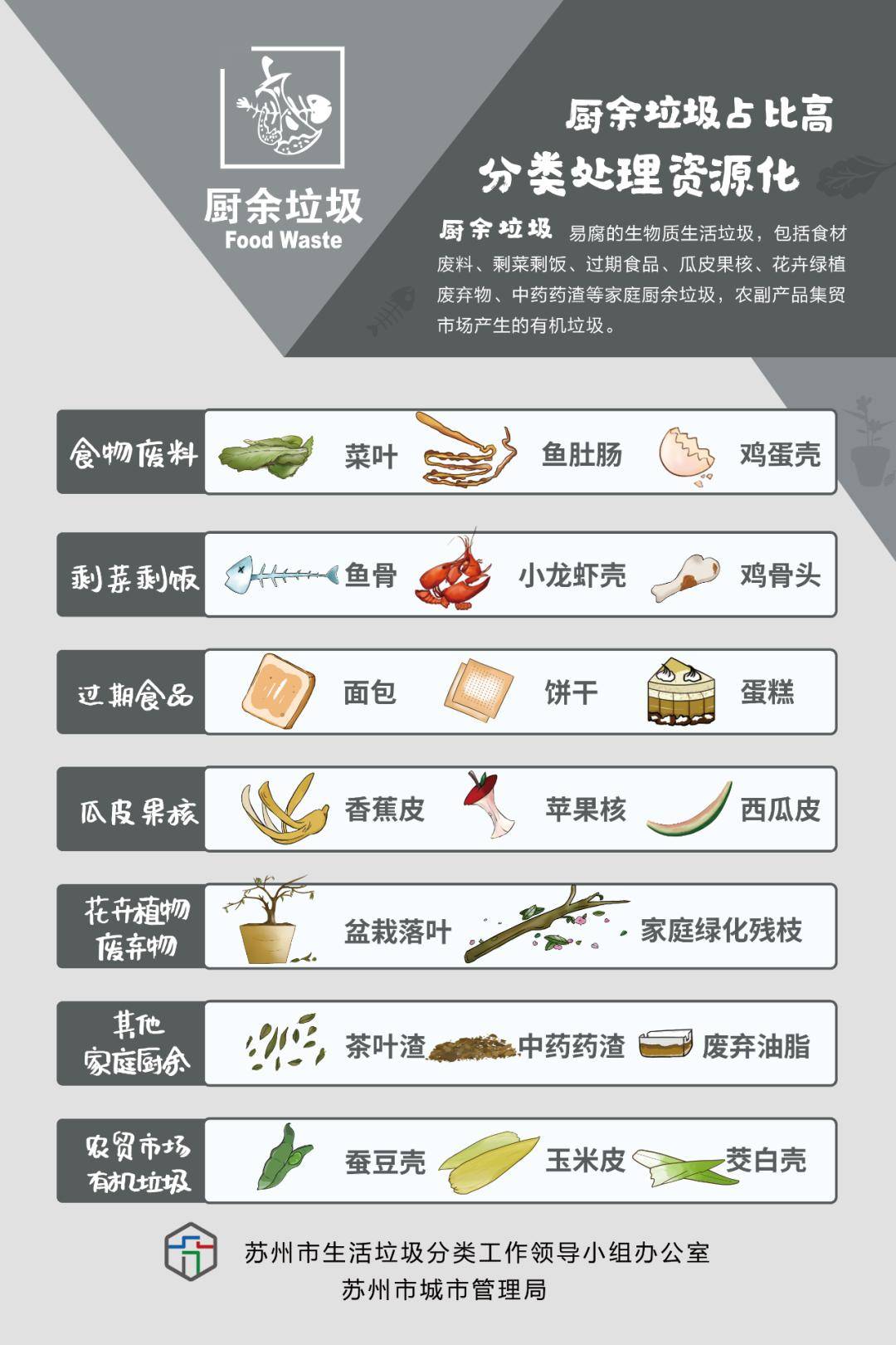 塑料鉴别口诀废品图片