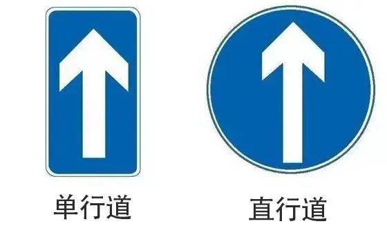 分清这几种标志就知道了!_搜狐汽车_搜狐网