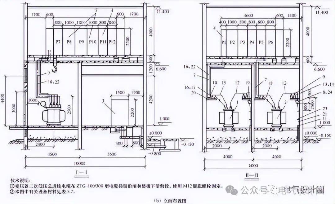 配电室平面布置图说明图片