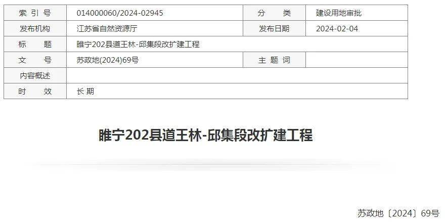 江苏省人民政府关于睢宁202县道王林-邱集段改扩建工程建设用地的批复