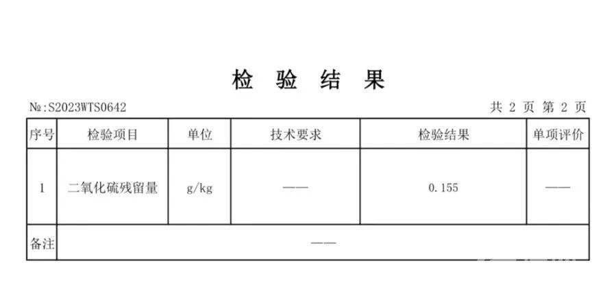 超國家上限規定 王海曝東方甄選南美白蝦焦亞硫酸鈉