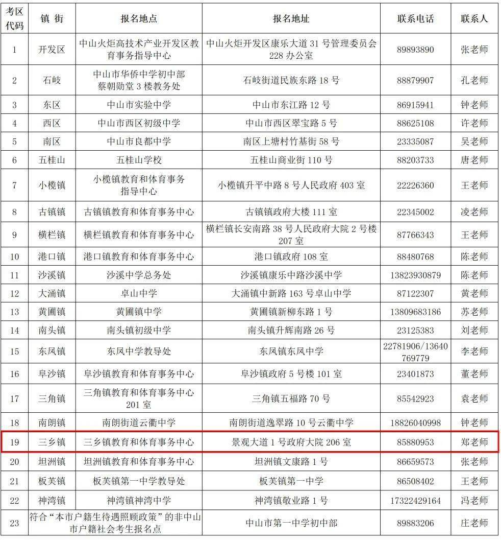 三乡人,2024年中考社会考生报名指引来了_中山_考试_初中