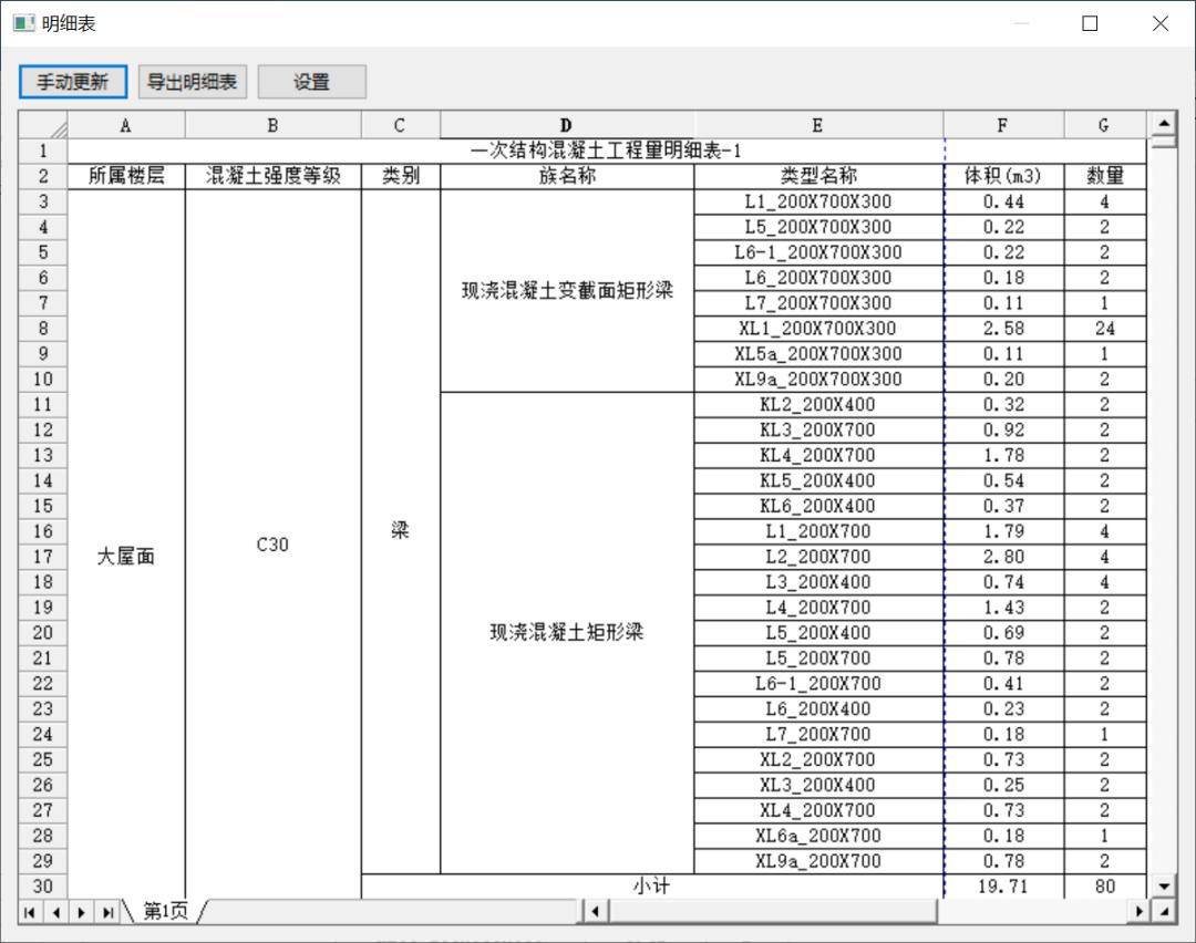 广联达bimmake模型和构件混凝土量统计表2,施工场地策划与效果渲染已