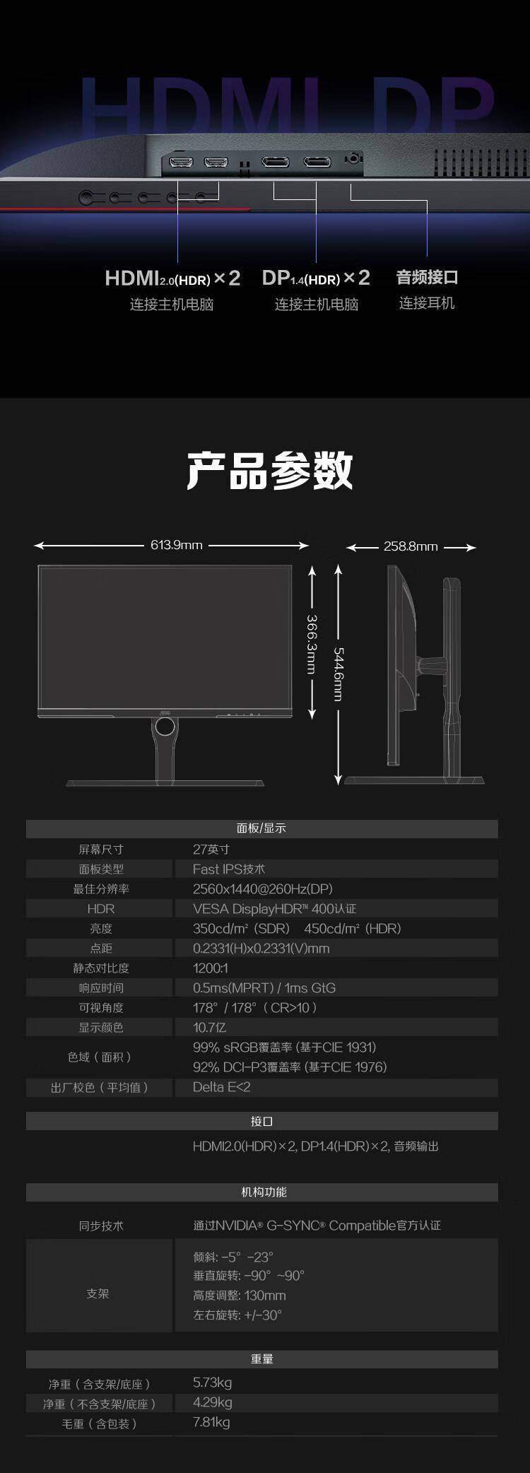 显示器尺寸实物对照图图片