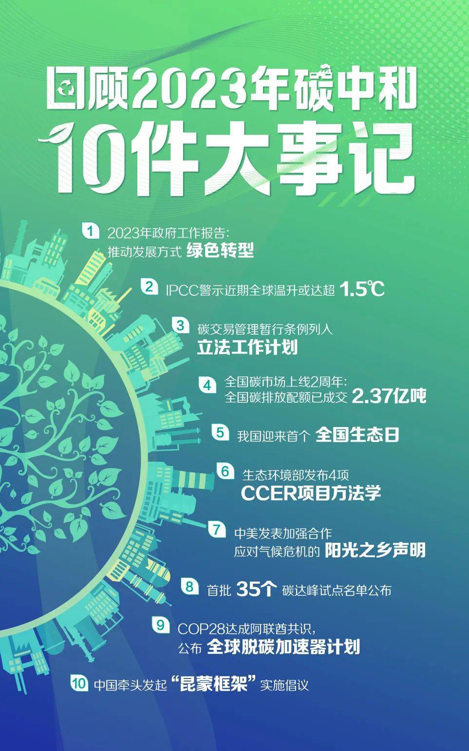 《洞见esg》2月刊:新能源esg之路_企业_经济_世纪