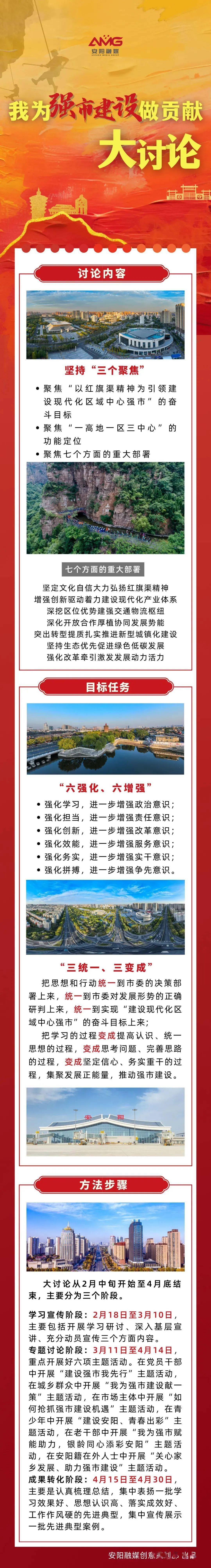 "我为强市建设做贡献"大讨论_安阳_中共_来源