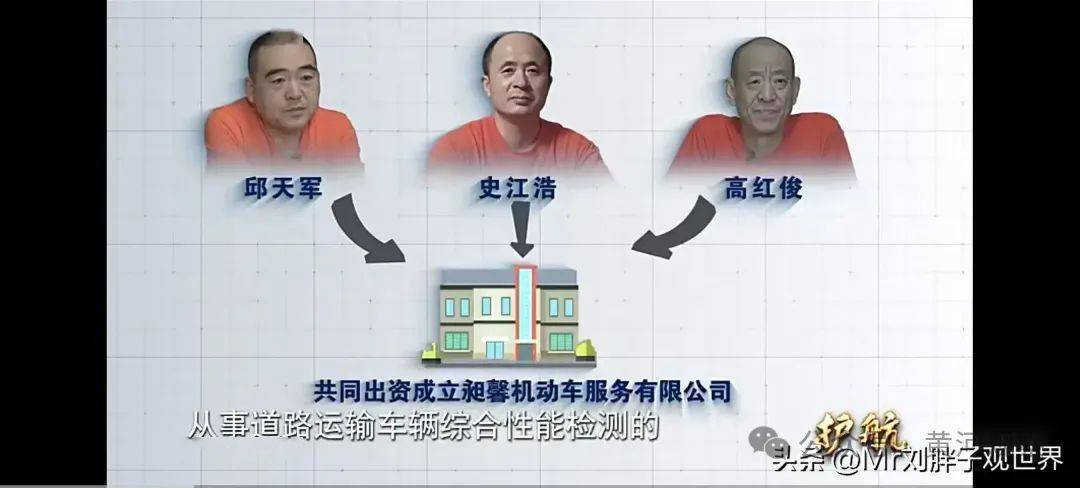 洪洞县邱天军图片