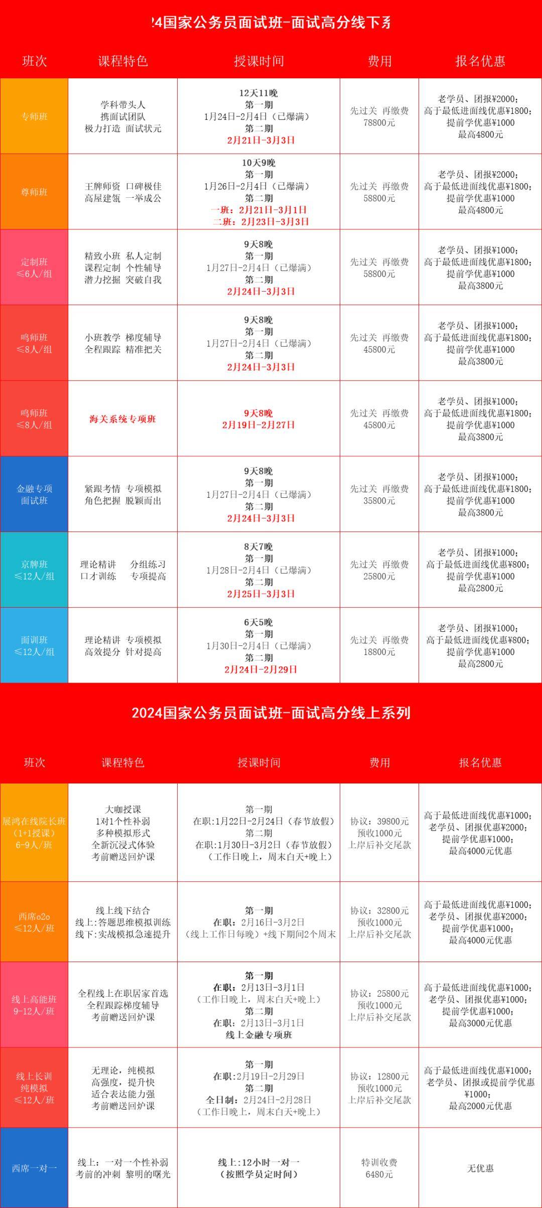【国考面试快报】国考各单位面试公告汇总_cf_gkweb_http
