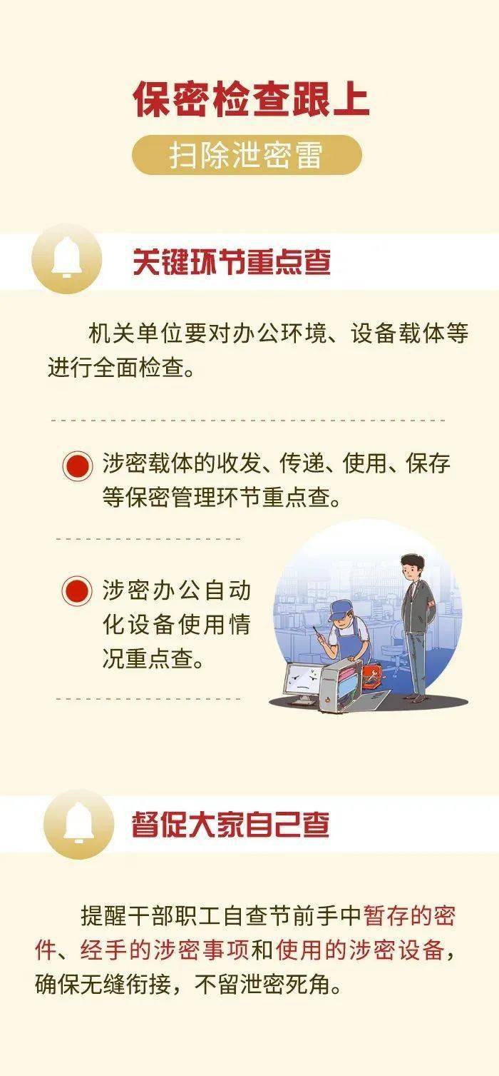 机关单位工作人员春节返岗保密须知_张琴_审核_陈莹莹