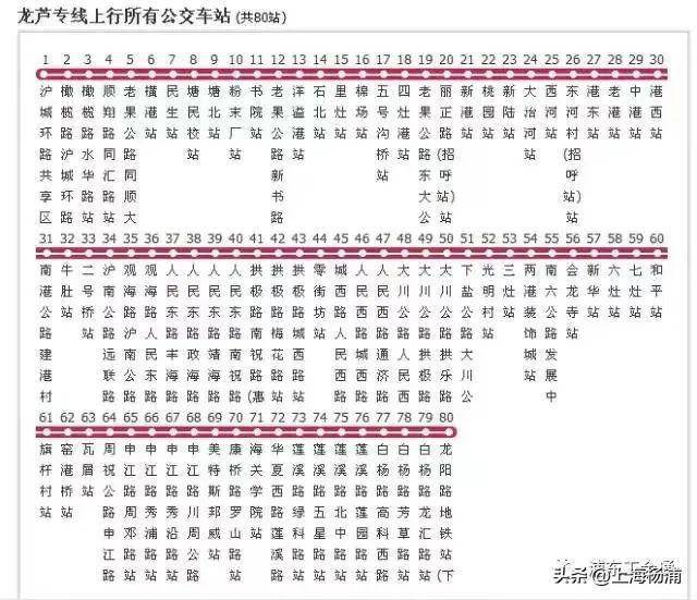 上海惠芦专线线路图图片