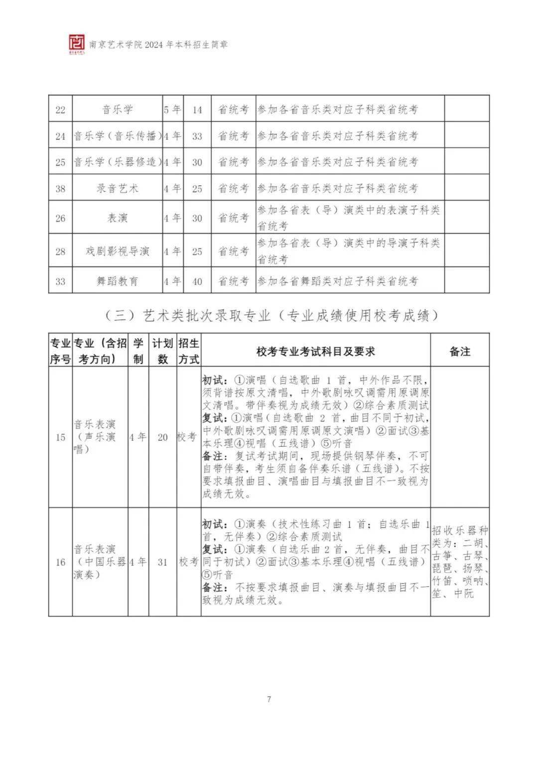 南京艺术学院2024艺术类招生简章