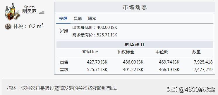 在eve的世界里,人们都是怎么过春节的?_区域_乐子人_舰船