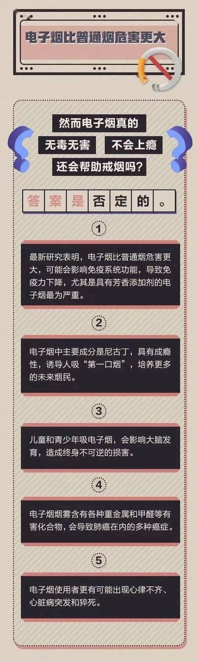 烟草燃烧的烟雾中有4000多种化学物质,其中400多种具有毒性,超过50种