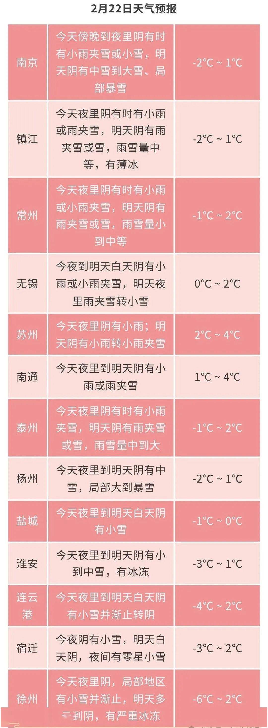 常州市冰雹灾后爆修潮：车主求索赔，汽修厂排队维修