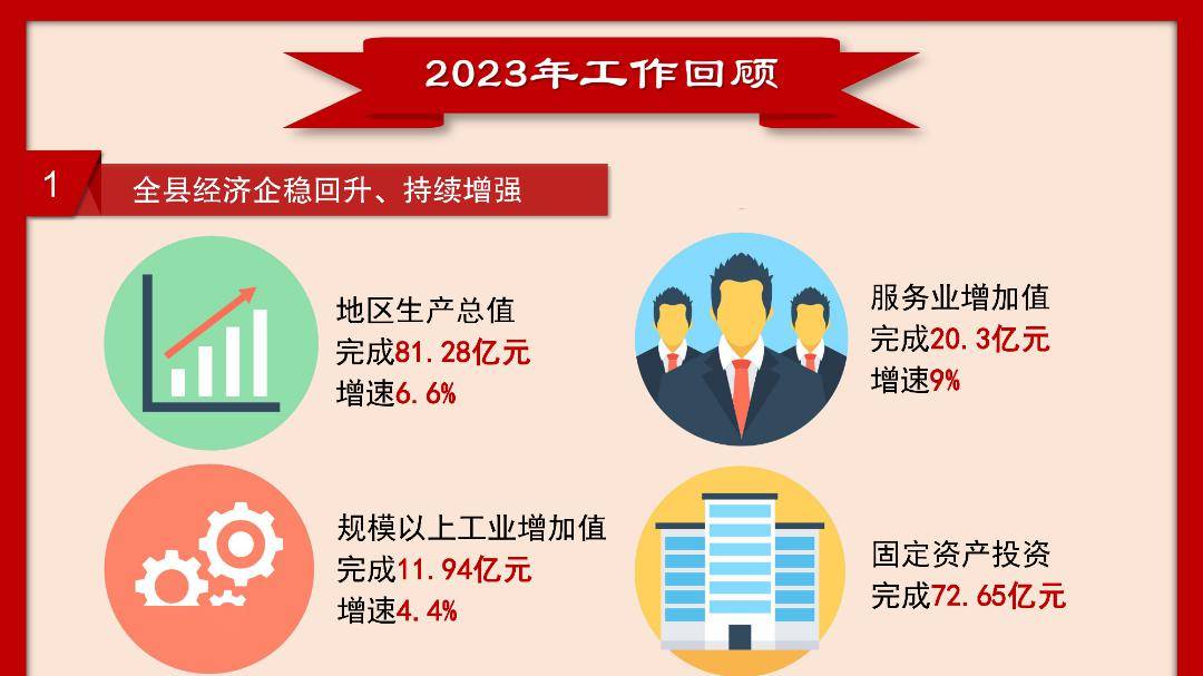 阳曲网站建设收费 来自搜狐网