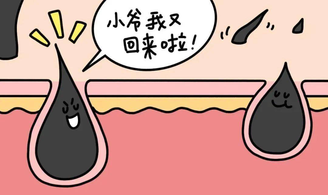 超便宜又好用的脱毛仪!我们找到了_能量_比基尼_效果
