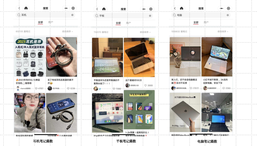 2024年小红书运营工具大全._创意_平台_数据