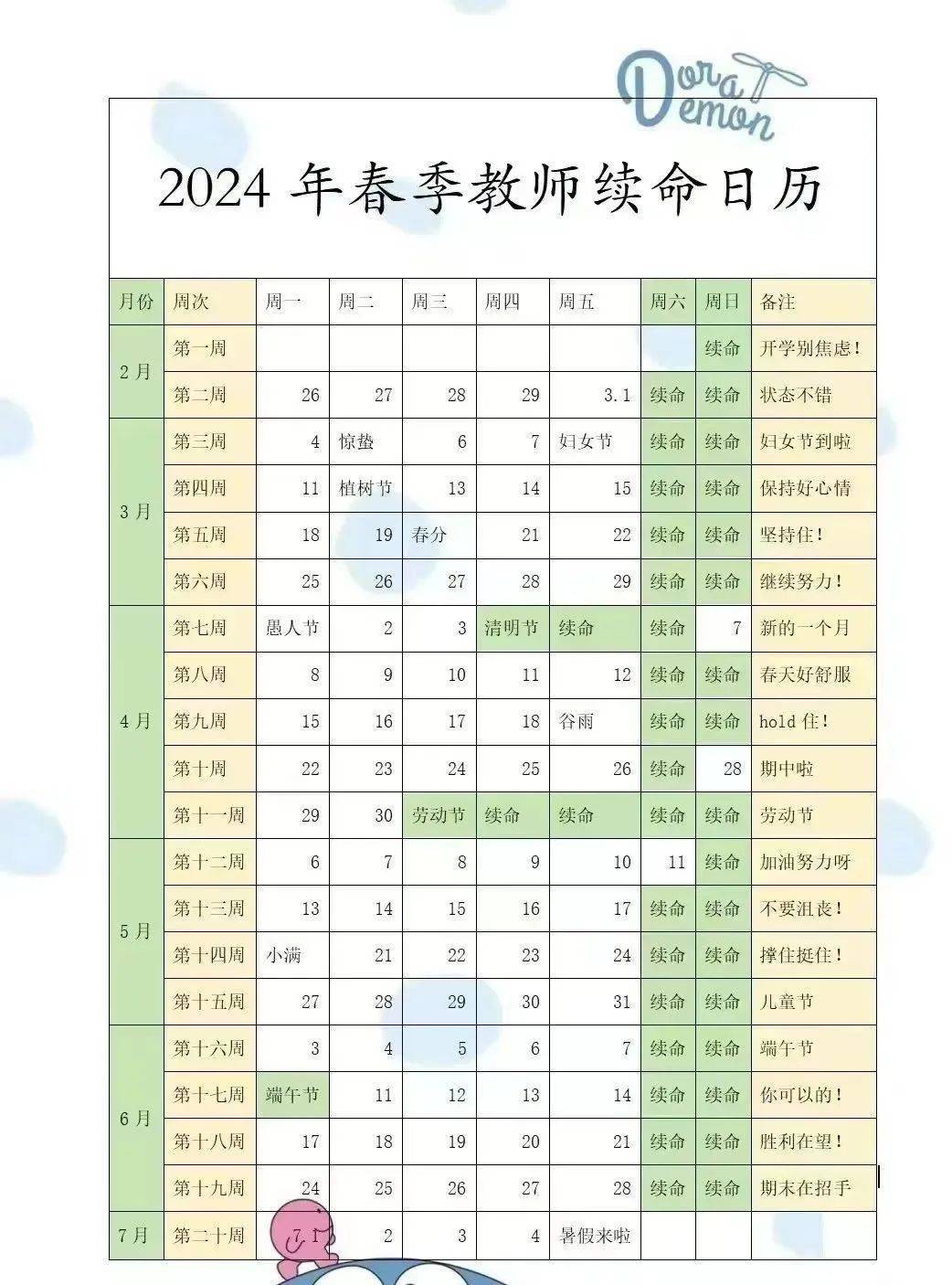 叮咚,2023~2024学年第二学期教师续命版等工作历来喽!